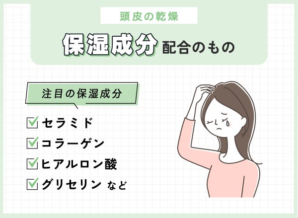 頭皮の乾燥には保湿成分配合のものがおすすめ。注目の保湿成分はセラミド・コラーゲン・ヒアルロン酸・グリセリンなど。