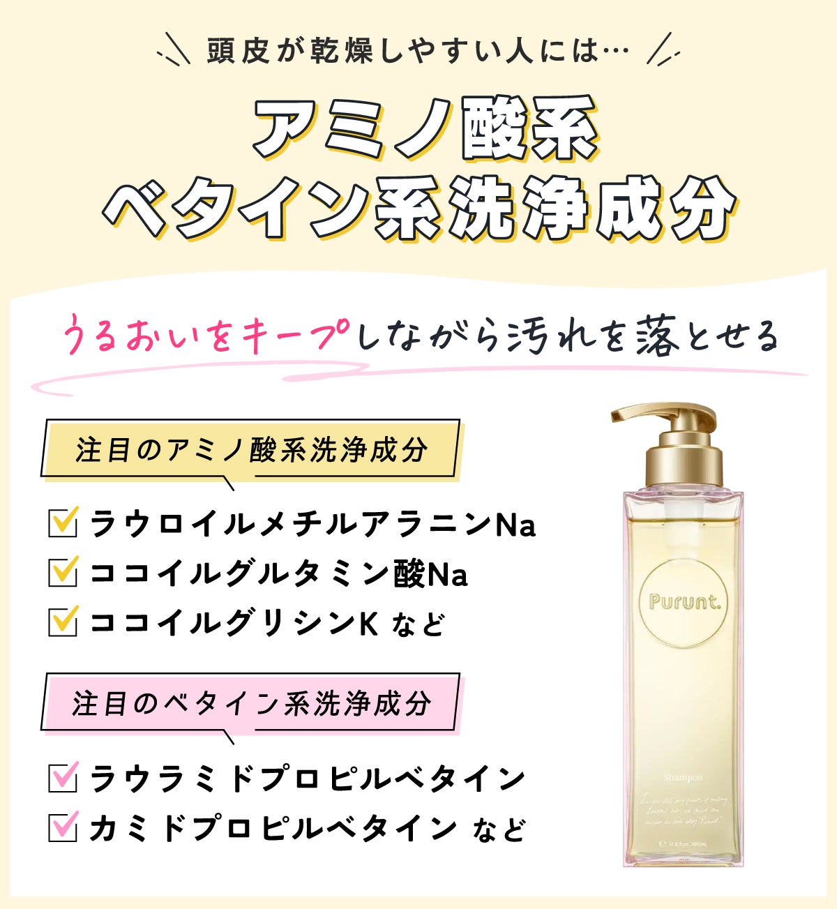 頭皮が乾燥しやすい人にはアミノ酸系・ベタイン系洗浄成分がおすすめ。うるおいをキープしながら汚れを落とせる。注目のアミノ酸系洗浄成分はラウロイルメチルアラニンNa・ココイルグルタミン酸Na・ココイルグリシンKなど。注目のベタイン系洗浄成分はラウラミドプロピルベタイン・コカミドプロピルベタインなど。