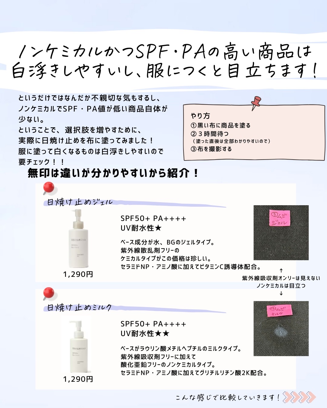 を使ったクチコミ（2枚目）