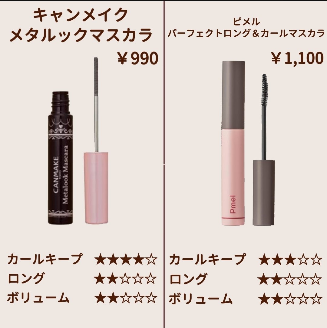 オールデイ ロング アンド カール マスカラ/Milk Touch/マスカラを使ったクチコミ（2枚目）