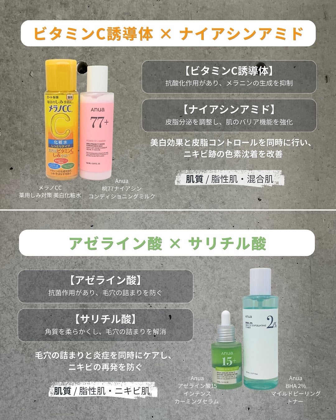 白湯(サユ) | ニキビと戦うOL🤍 on LIPS 「・白湯です!ニキビ跡がなかなか綺麗に治らなくてコンシーラーを手..」(3枚目)