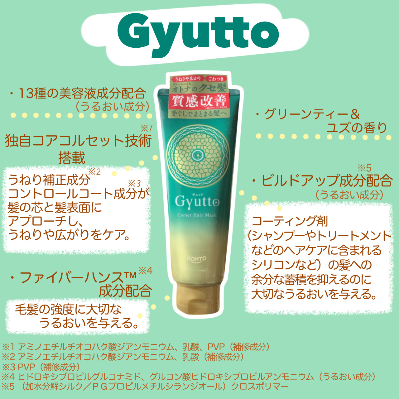 ギュットコルセットヘアマスク/Ｇｙｕｔｔｏ/ヘアマスク・ヘアパックを使ったクチコミ（2枚目）