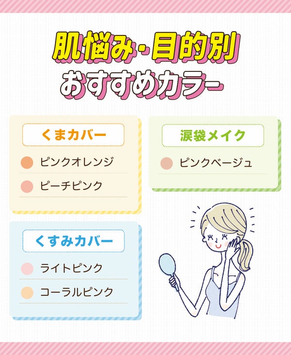 肌悩み・目的別おすすめカラー。くまカバーにはピンクオレンジ・ピーチピンク、くすみカバーにはライトピンク・コーラルピンク、涙袋メイクにはピンクベージュがおすすめ。