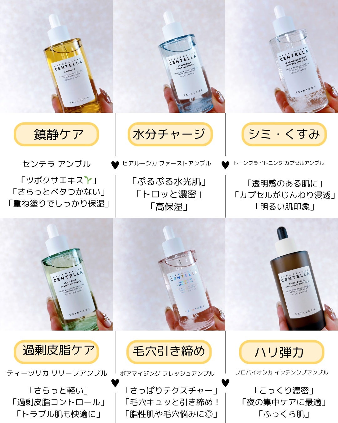 センテラ アンプル/SKIN1004/美容液を使ったクチコミ(9枚目)