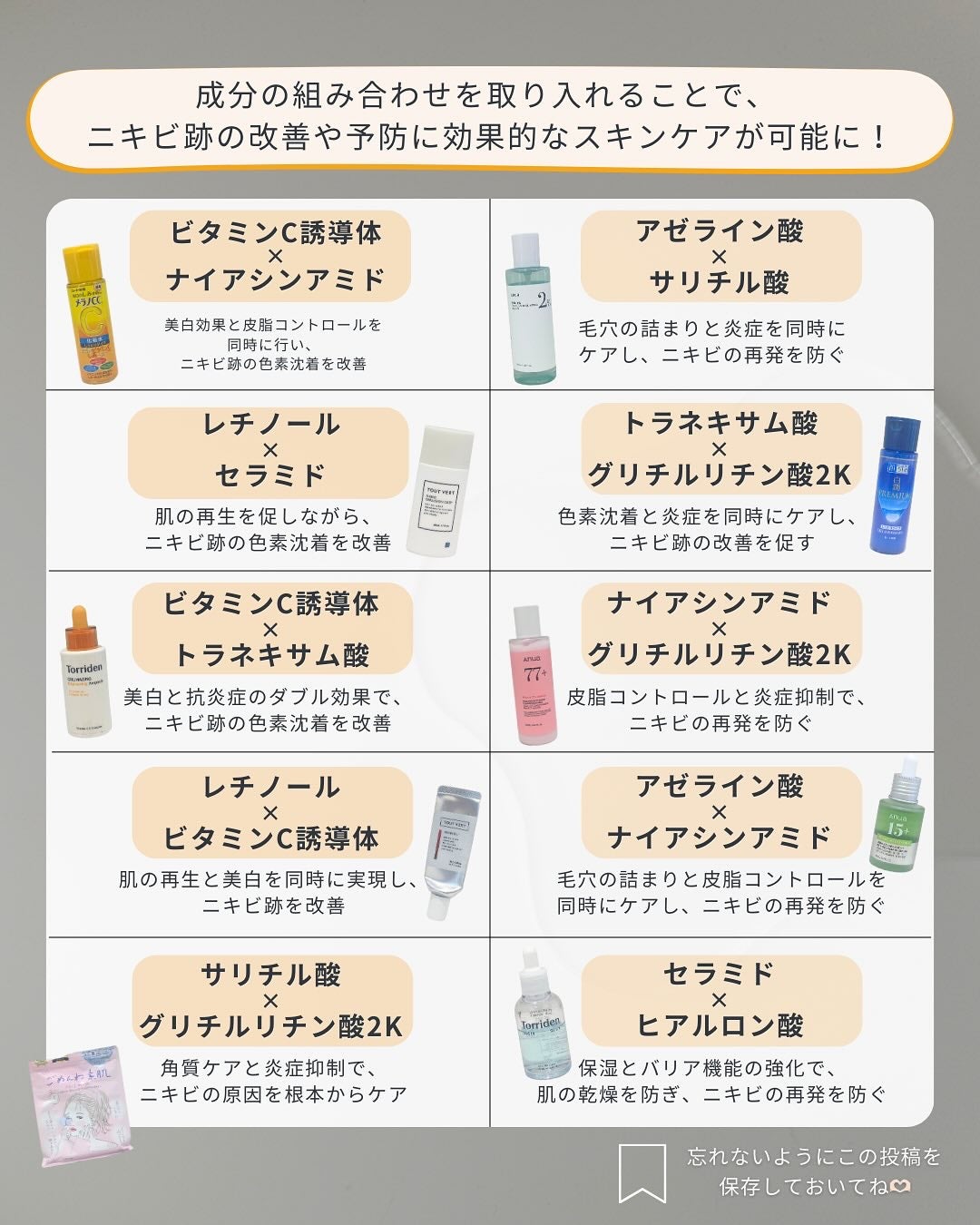 白湯(サユ) | ニキビと戦うOL🤍 on LIPS 「・白湯です!ニキビ跡がなかなか綺麗に治らなくてコンシーラーを手..」(8枚目)