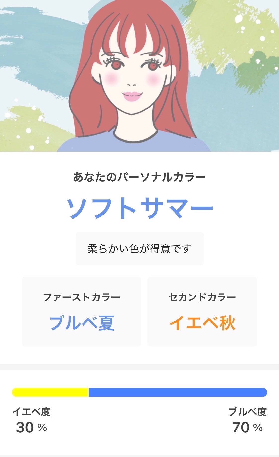 ððððð@ãã©ãããð·ð¶ð¶% on LIPS ãã墿ãã䌌åãããå
šéšLIPS蚺æã«ãä»»ãðãçæ§ã¯ãããã..ãïŒ4æç®ïŒ