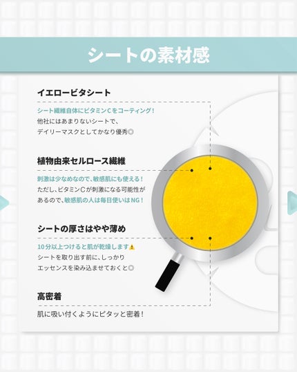 ビタ‐グルタチオン スリーエックス アンプルマスク/TRTR/シートマスク・パックを使ったクチコミ(6枚目)