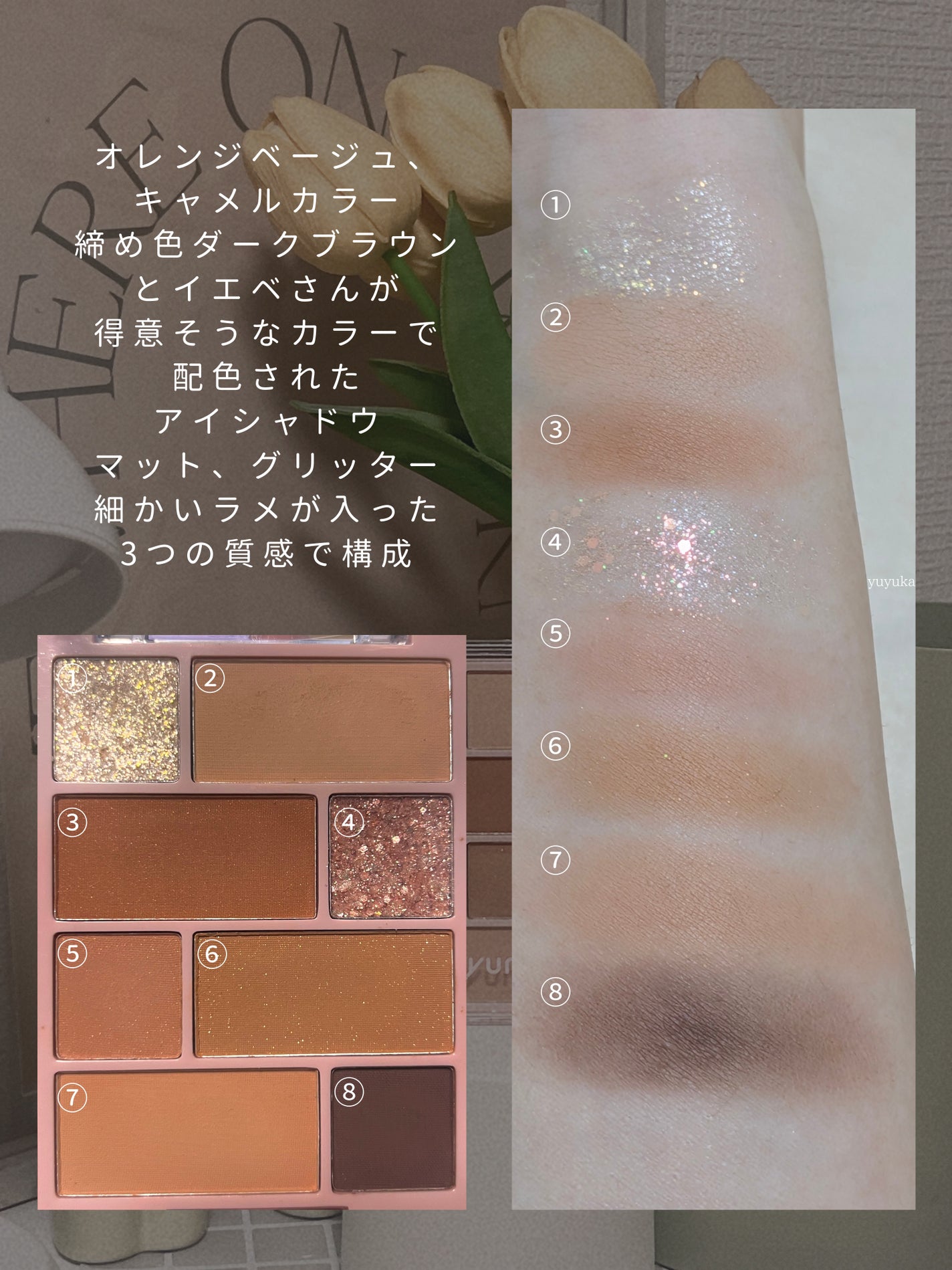 KM チャームアイシャドウパレット/Kyumme/アイシャドウパレットを使ったクチコミ(3枚目)