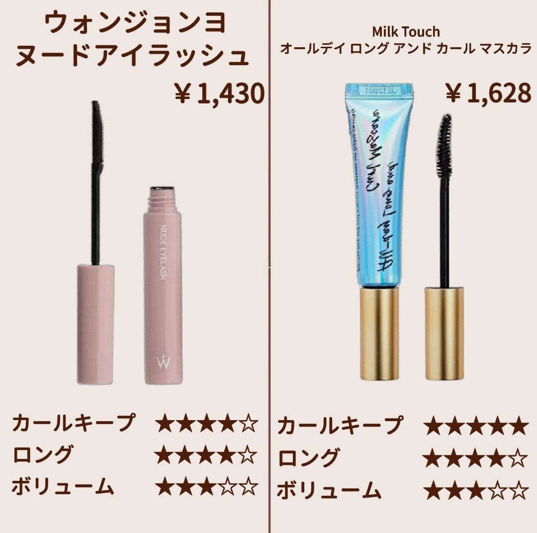 オールデイ ロング アンド カール マスカラ/Milk Touch/マスカラを使ったクチコミ（3枚目）