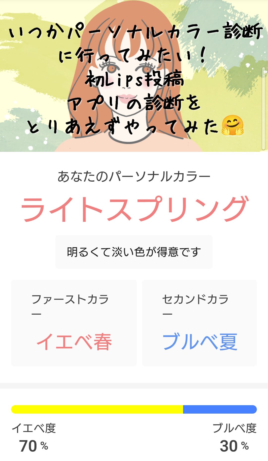 を使ったクチコミ（1枚目）