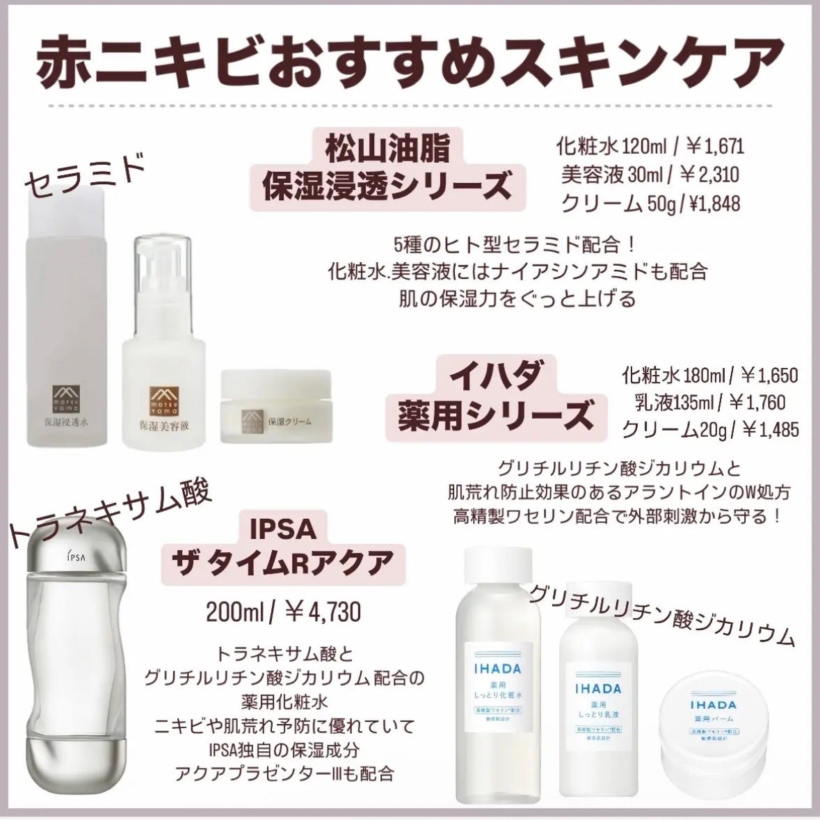 ザ・タイムR アクア/IPSA/化粧水を使ったクチコミ(5枚目)