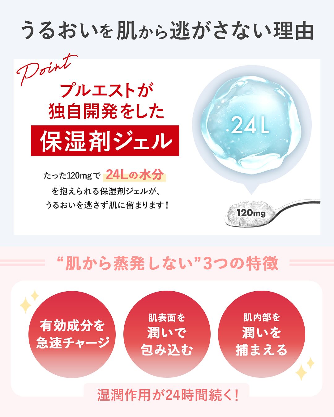 OG Hydrating Serum R+(OGハイドレーティングセラムRプラス)/PLUEST/美容液を使ったクチコミ(2枚目)