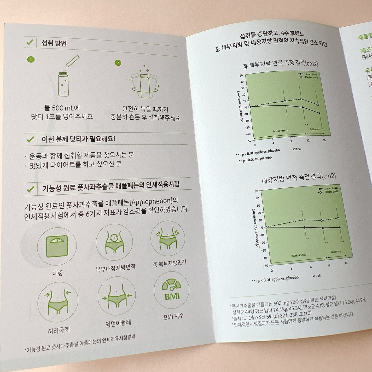 LINGTEA DOT TEA/LINGTEA/美容ドリンクを使ったクチコミ(8枚目)