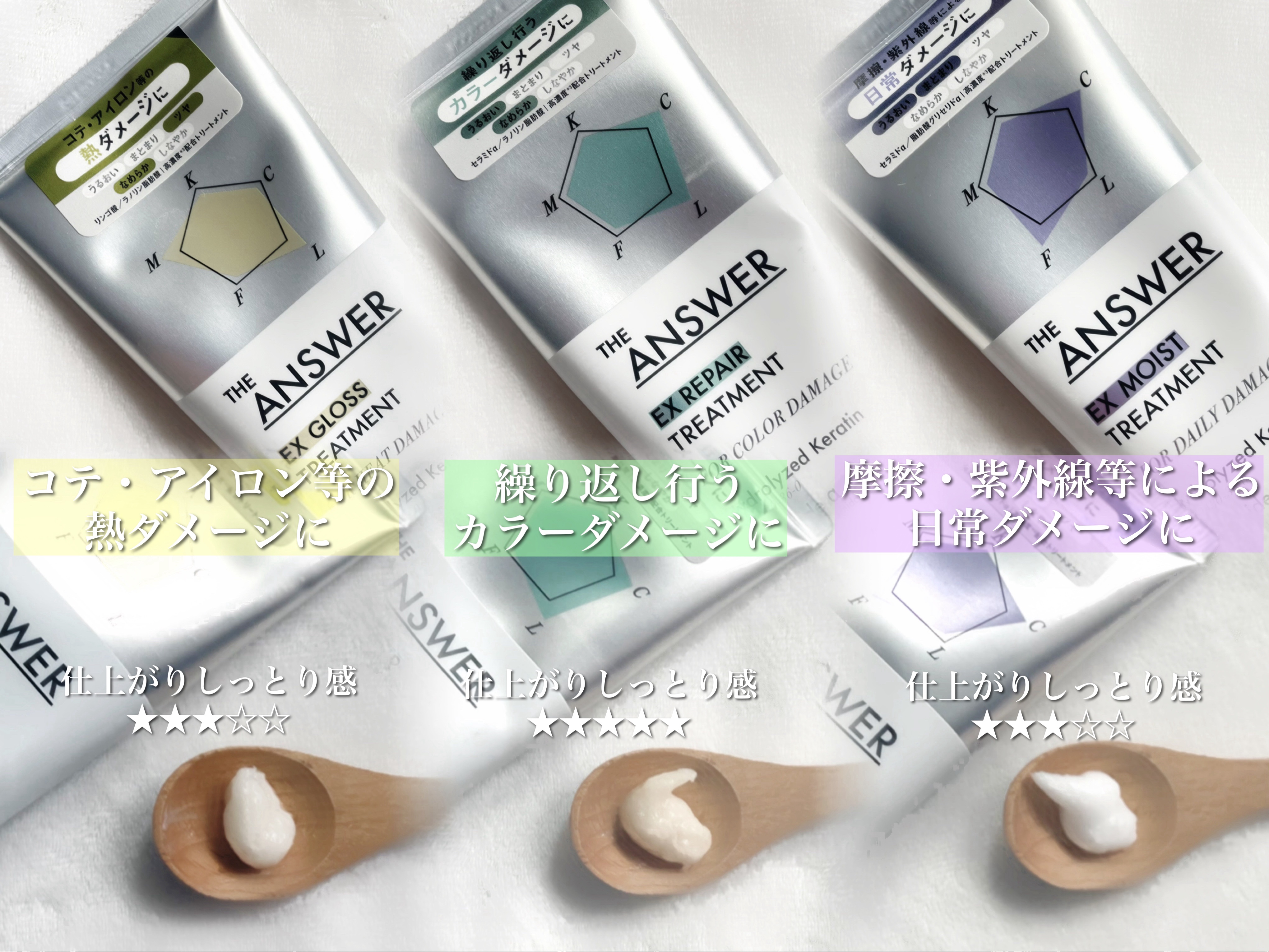 THE ANSWER EXケア＆コート オイル/THE ANSWER/ヘアオイルを使ったクチコミ（2枚目）