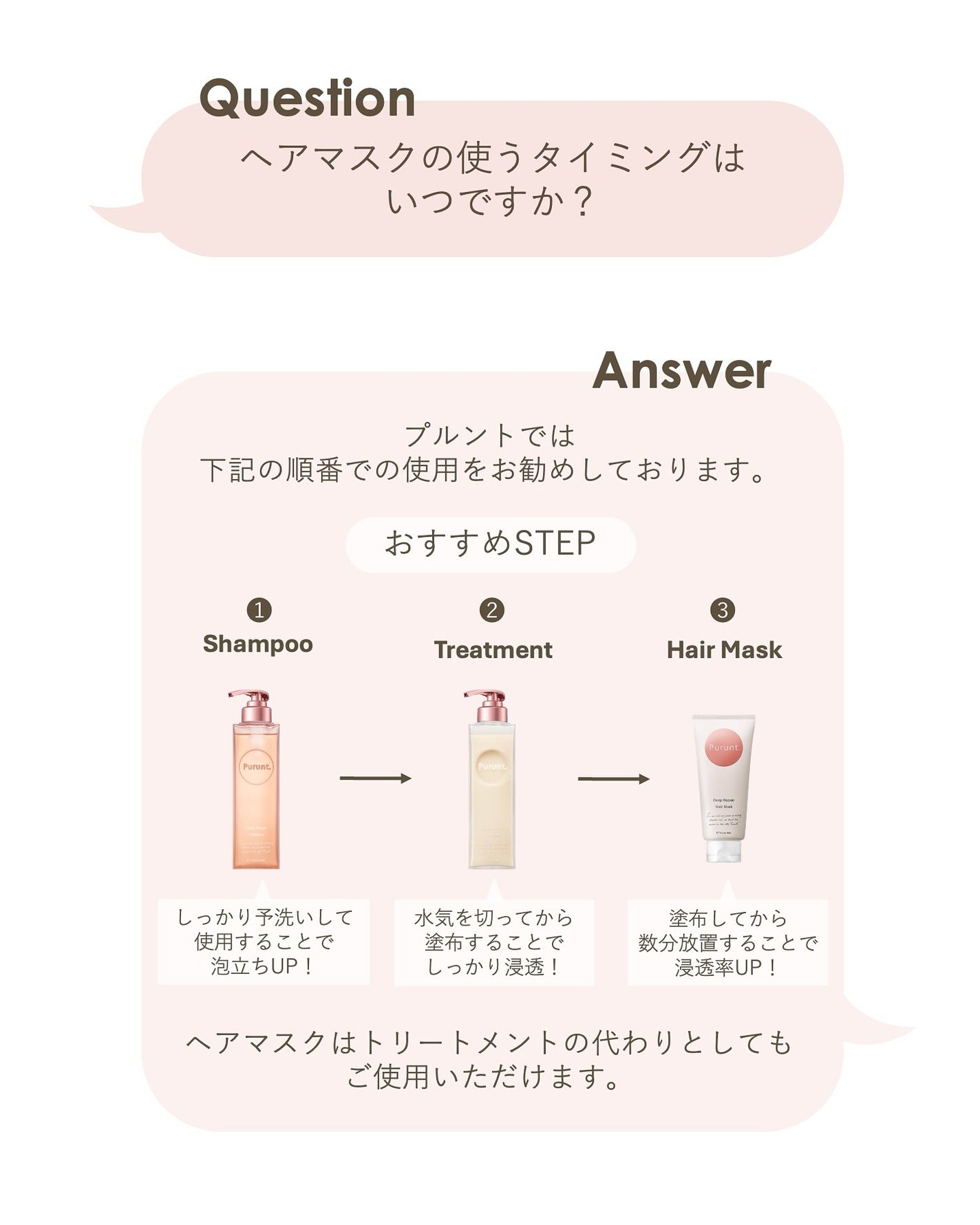 プルント ディープリペア美容液シャンプー/トリートメント/Purunt./市販シャンプーを使ったクチコミ(4枚目)