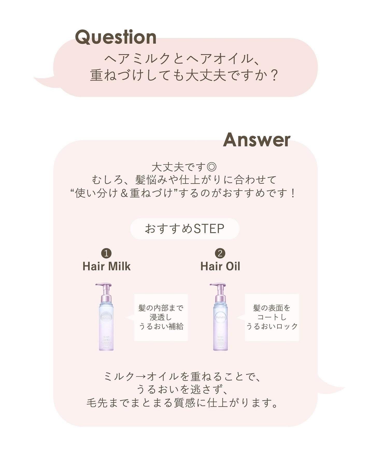 プルント ディープリペア美容液シャンプー/トリートメント/Purunt./市販シャンプーを使ったクチコミ(3枚目)