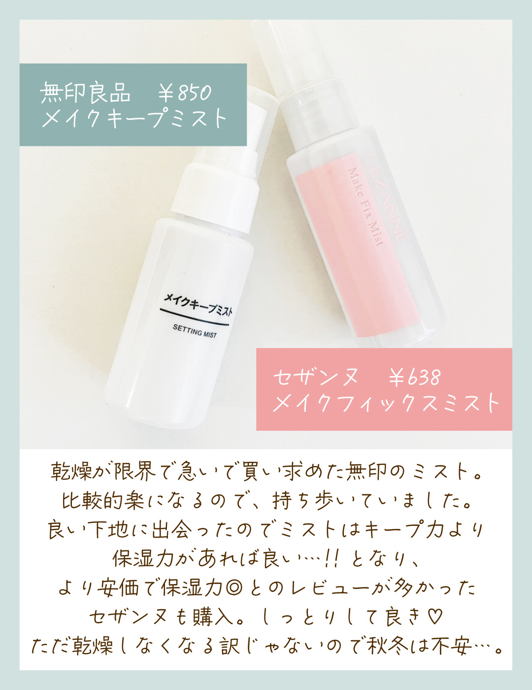 CEZANNE・無印良品のフィックスミストを使った口コミ -個人的には皮脂