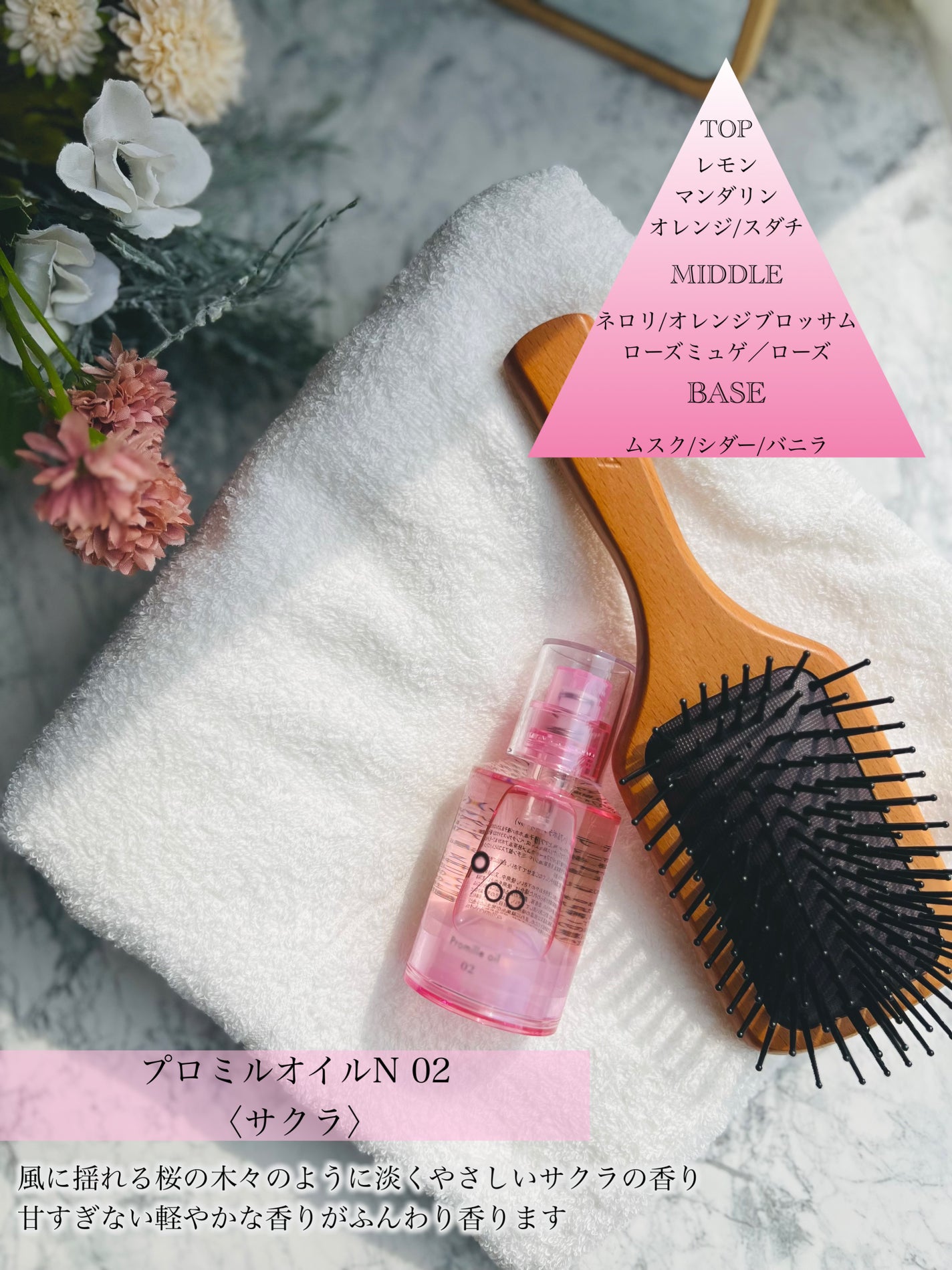 プロミルオイル N 02/Promille/ヘアオイルを使ったクチコミ(6枚目)