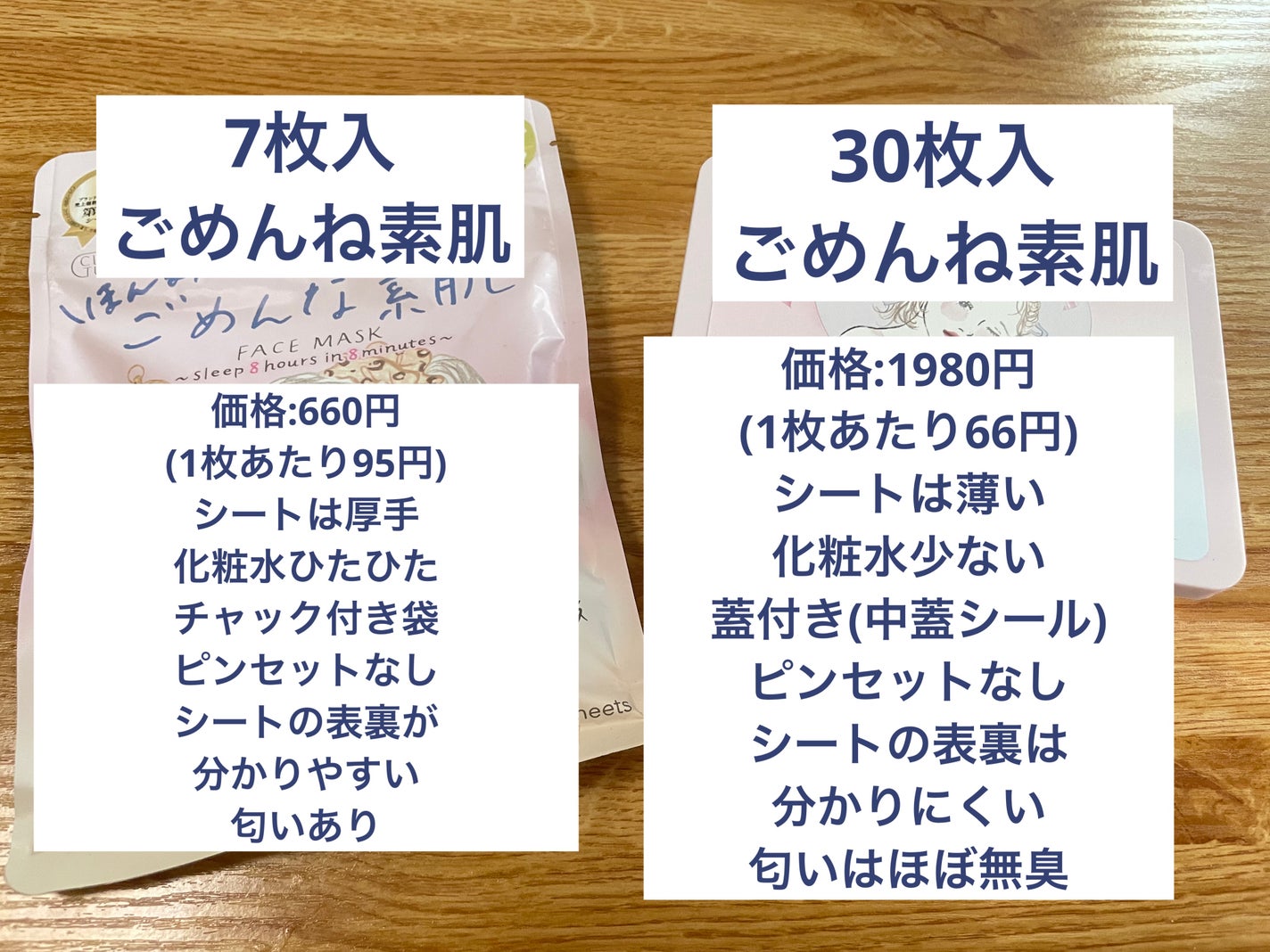 ごめんね素肌マスク/クリアターン/シートマスク・パックを使ったクチコミ(2枚目)