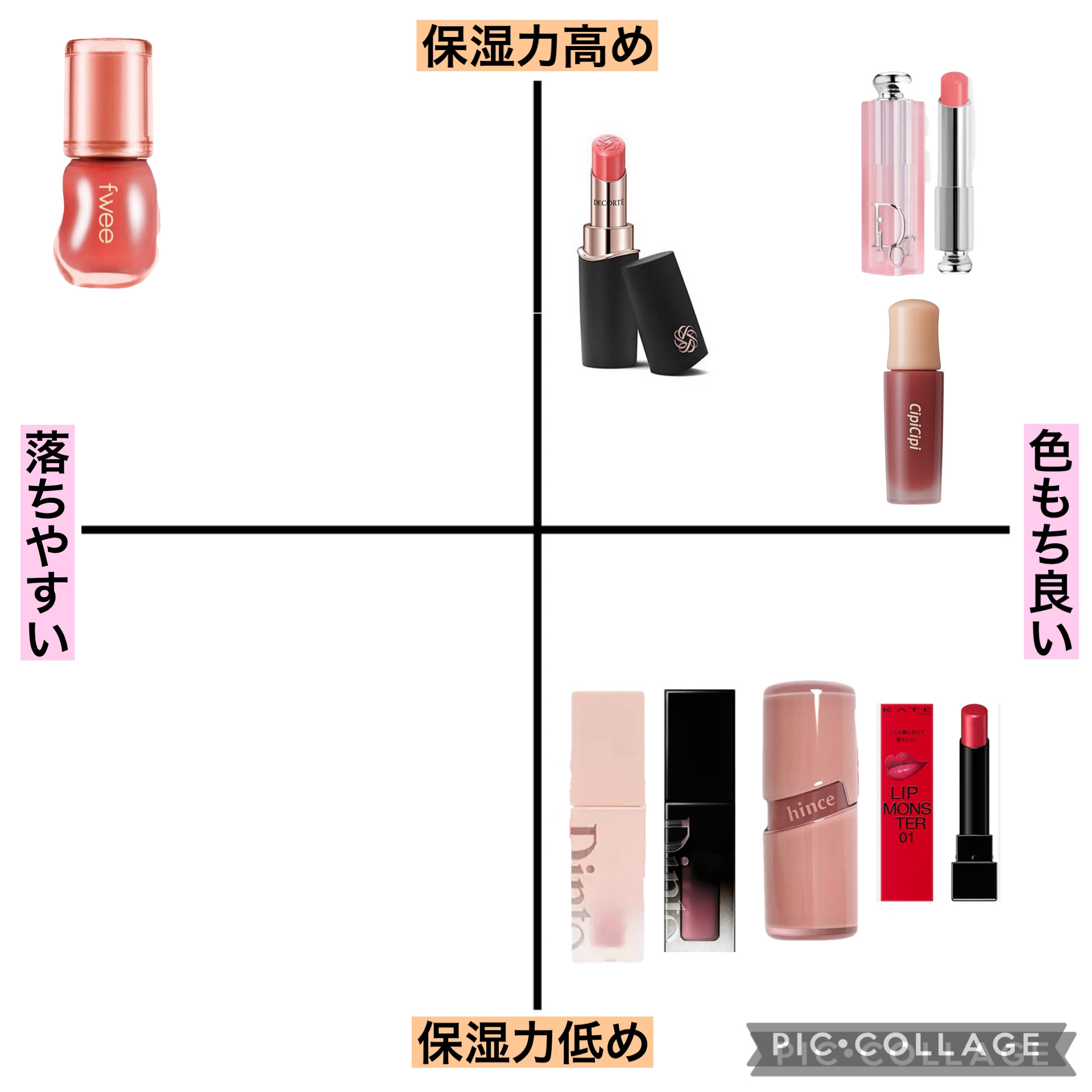 fwee フィー　リップグロス まとめ売り 楽天市場】【NEW5色】fwee フィー 3D ボリューミンググロス 全17