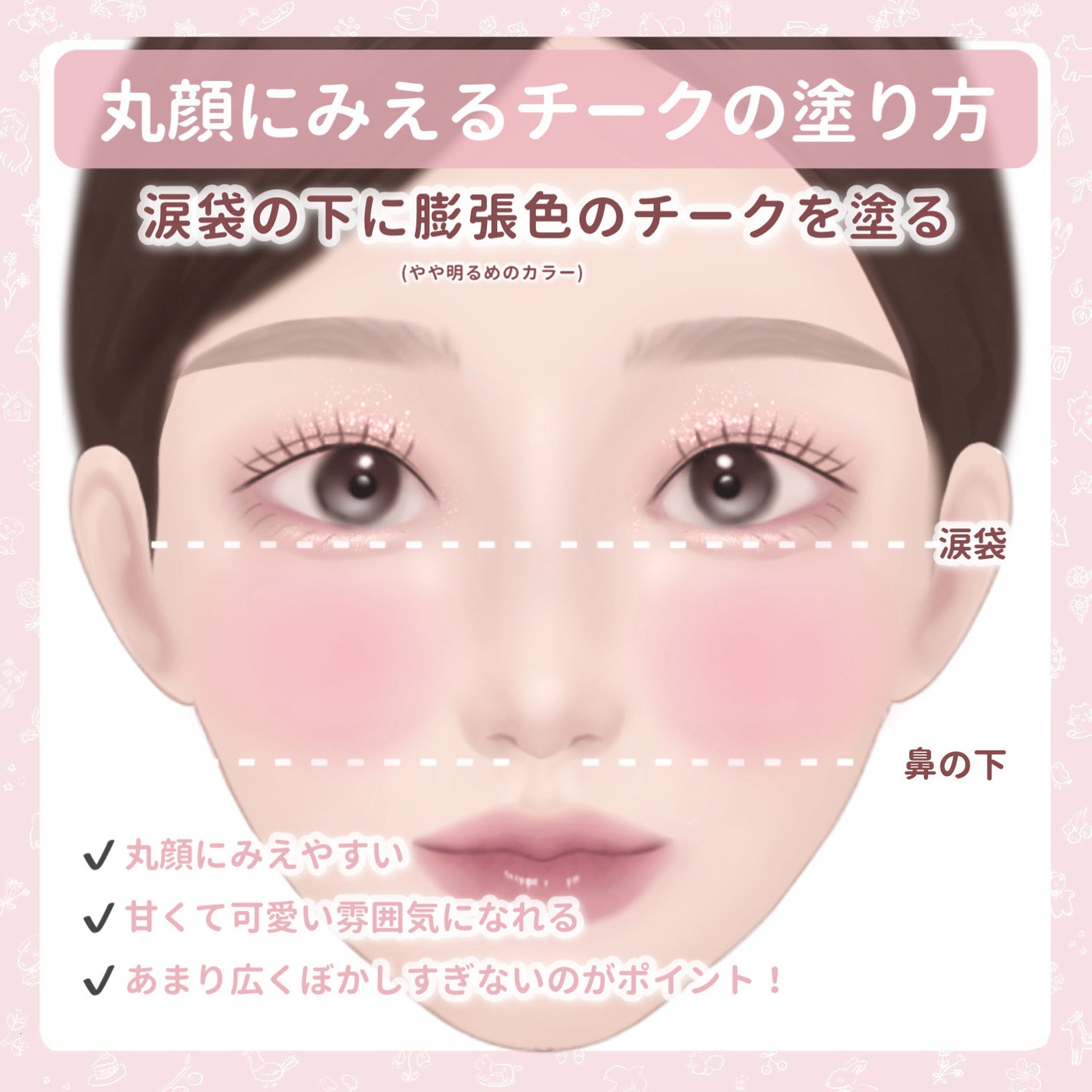 グロウフルールチークス/キャンメイク/パウダーチークを使ったクチコミ(3枚目)