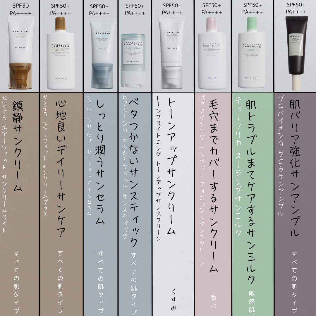 センテラ エアフィット サンクリーム プラス /SKIN1004/日焼け止めクリームを使ったクチコミ（2枚目）