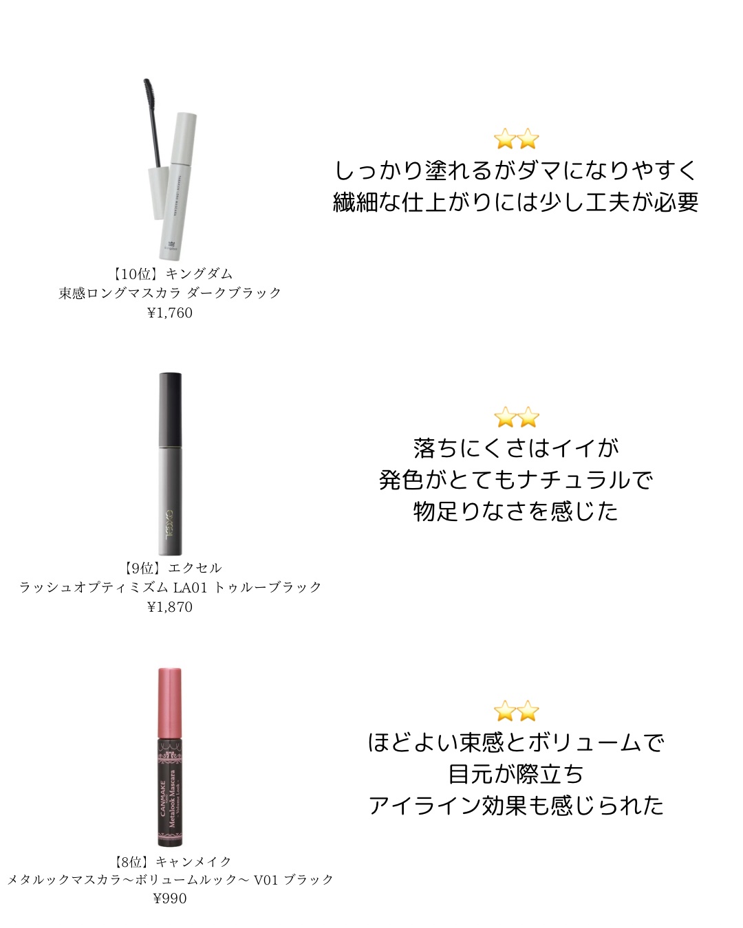 キスミー フェルム ナチュラルグラマー マスカラ/キスミー フェルム/マスカラを使ったクチコミ（3枚目）