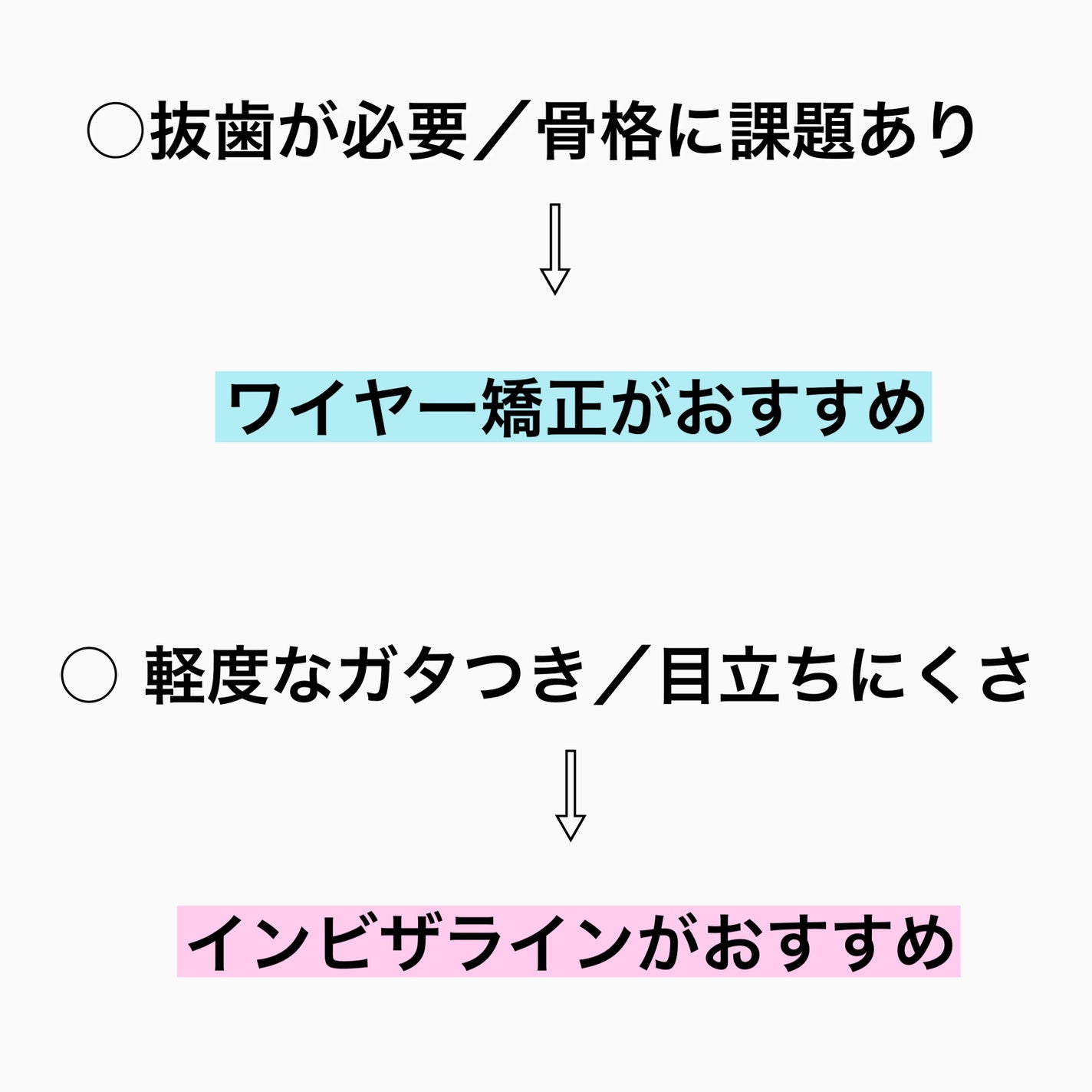 りん☁️ on LIPS 「【矯正前に必ず読んで!】インビザラインとワイヤー矯正の違い&病..」(3枚目)