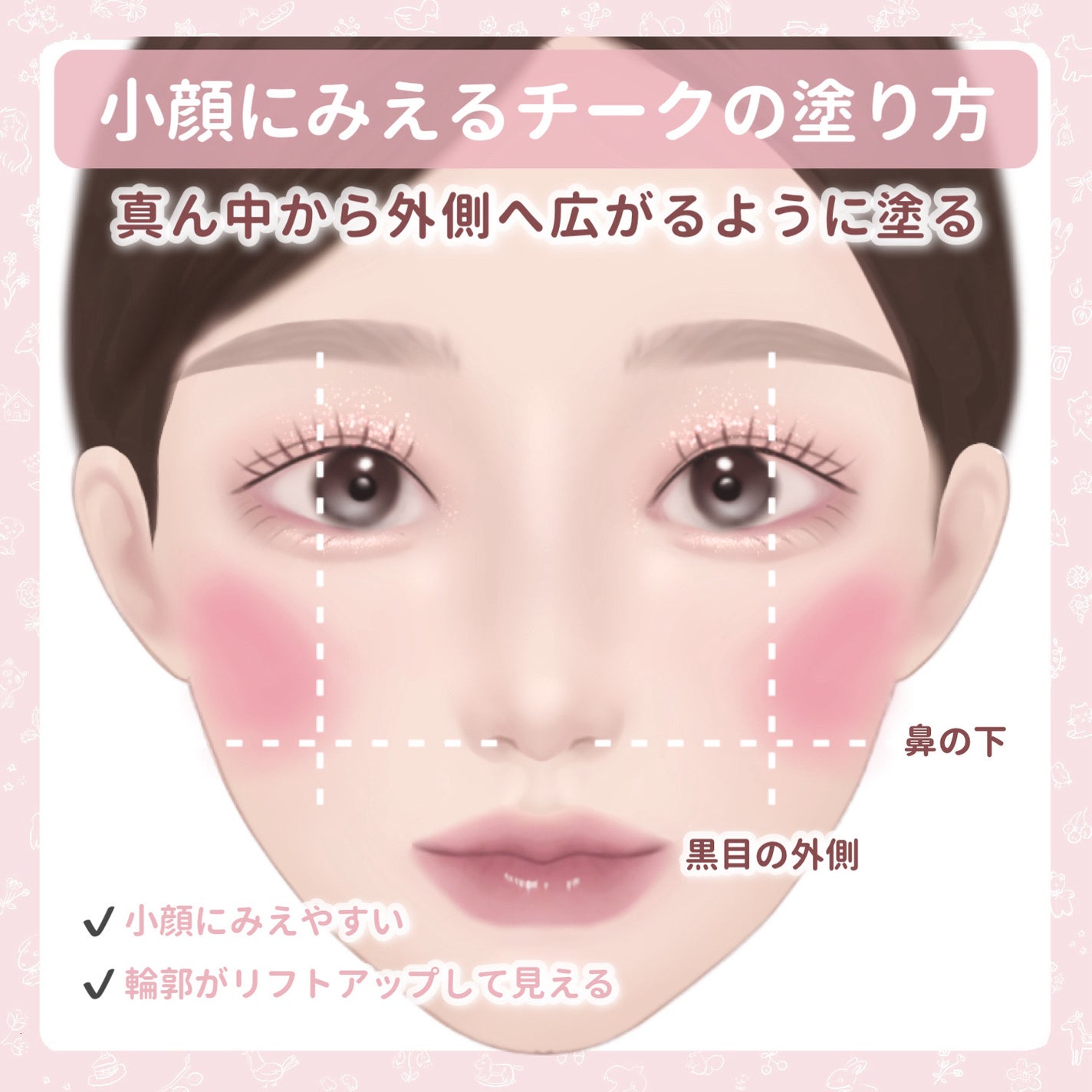 グロウフルールチークス/キャンメイク/パウダーチークを使ったクチコミ(2枚目)