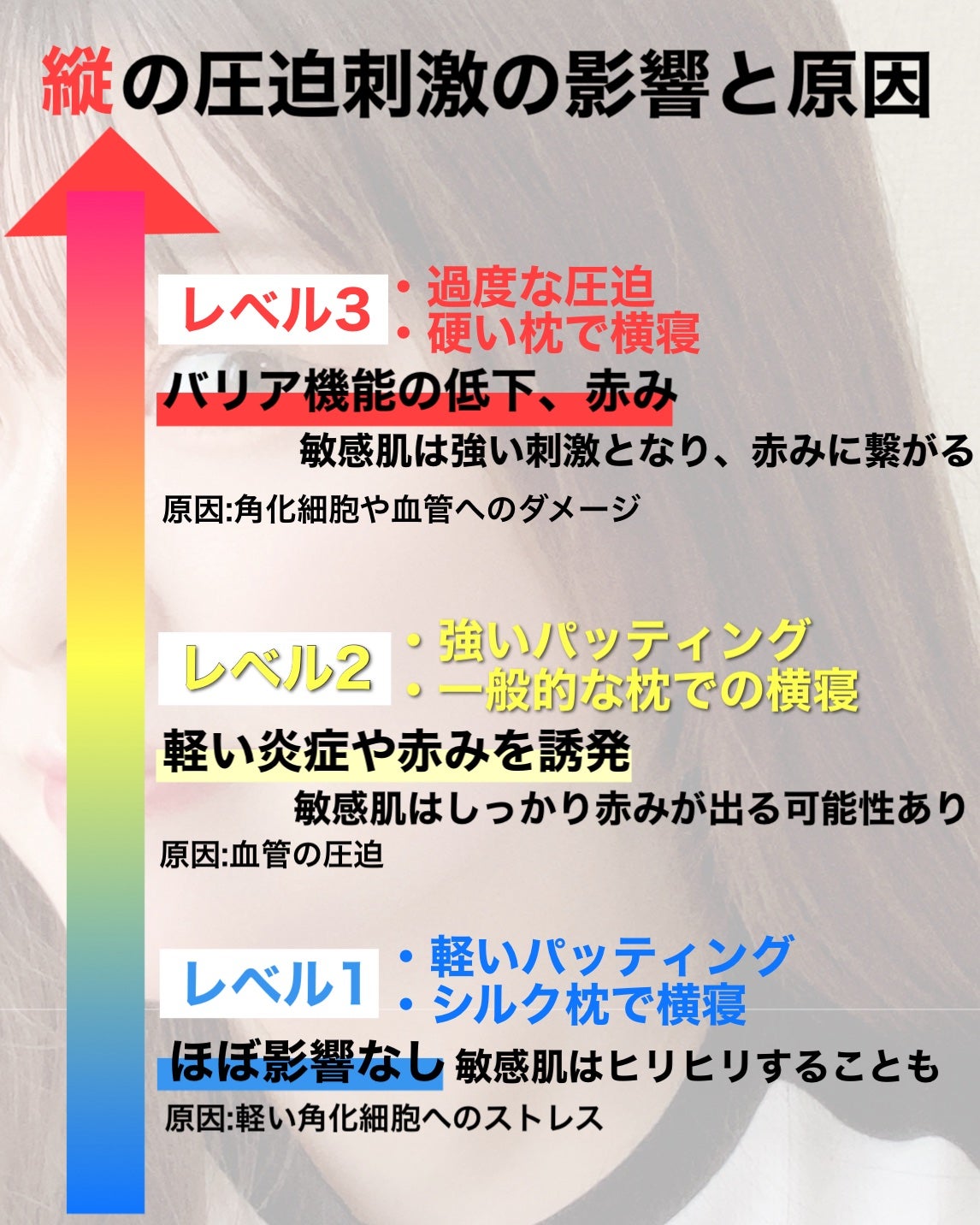 ベビーワセリン/健栄製薬/ボディクリームを使ったクチコミ(4枚目)