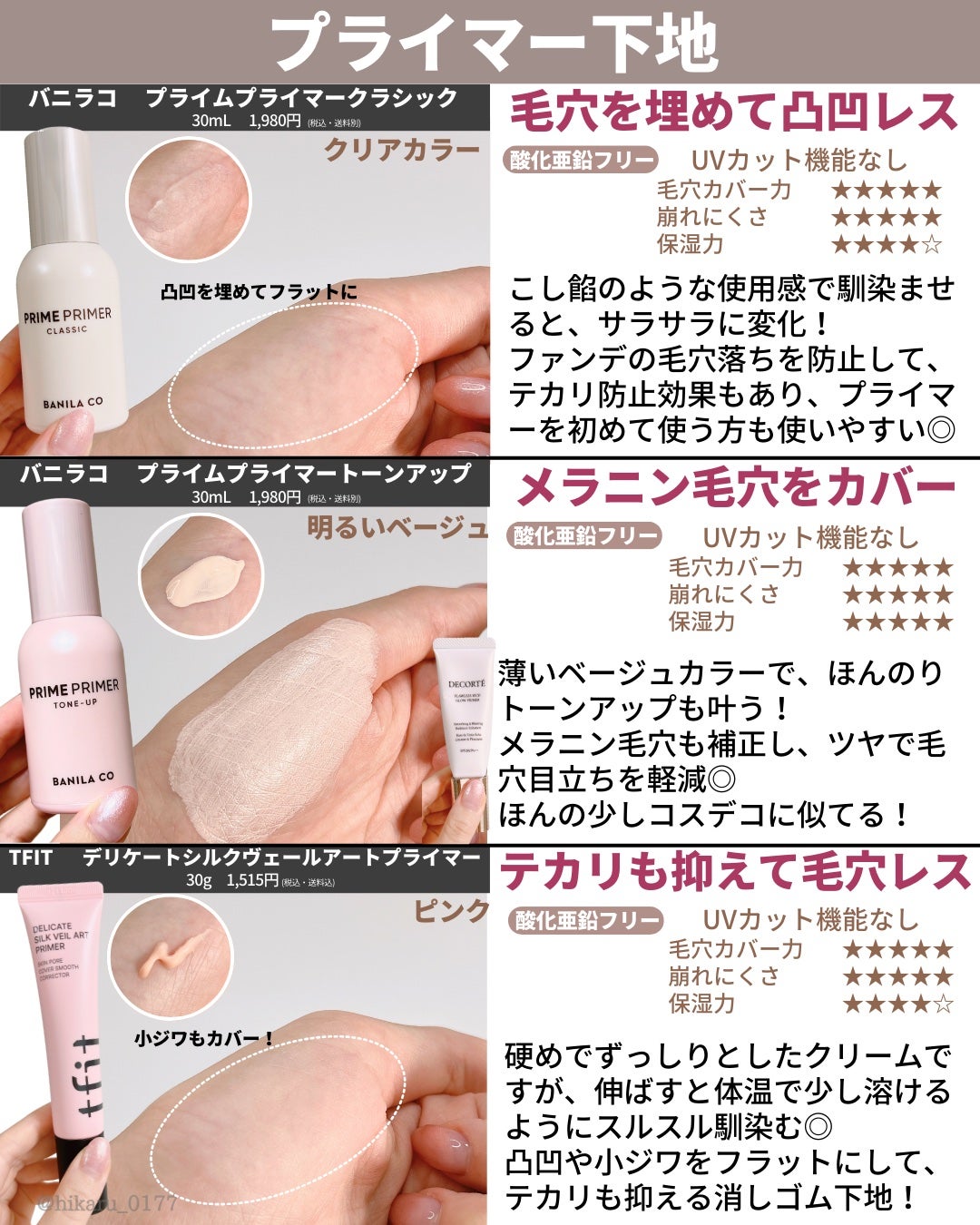 ひかる|肌悩み・成分・効果重視のスキンケア🌷 on LIPS 「最強下地🔥機能別総まとめ/夏メイクに欠かせない優秀下地を厳選✨..」(9枚目)