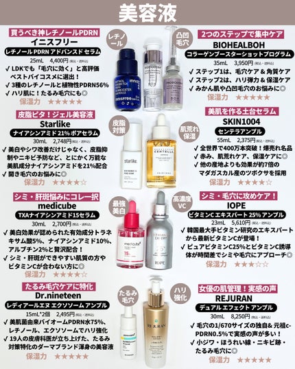 ひかる|肌悩み・成分・効果重視のスキンケア🌷 on LIPS 「Qoo10で買うべき韓国コスメ 総集編🤍/2025年最新版✨い..」(8枚目)