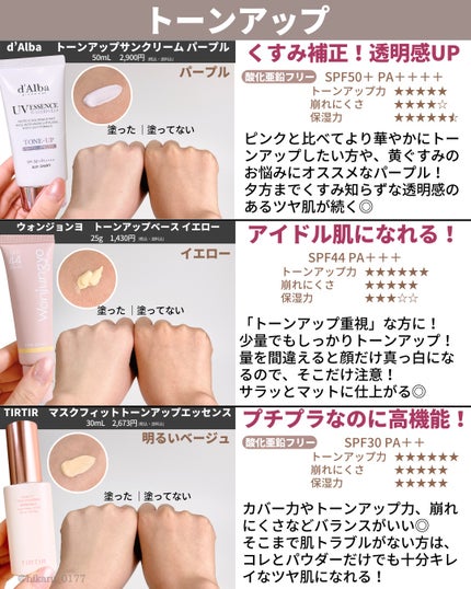 ひかる|肌悩み・成分・効果重視のスキンケア🌷 on LIPS 「最強下地🔥機能別総まとめ/夏メイクに欠かせない優秀下地を厳選✨..」(6枚目)