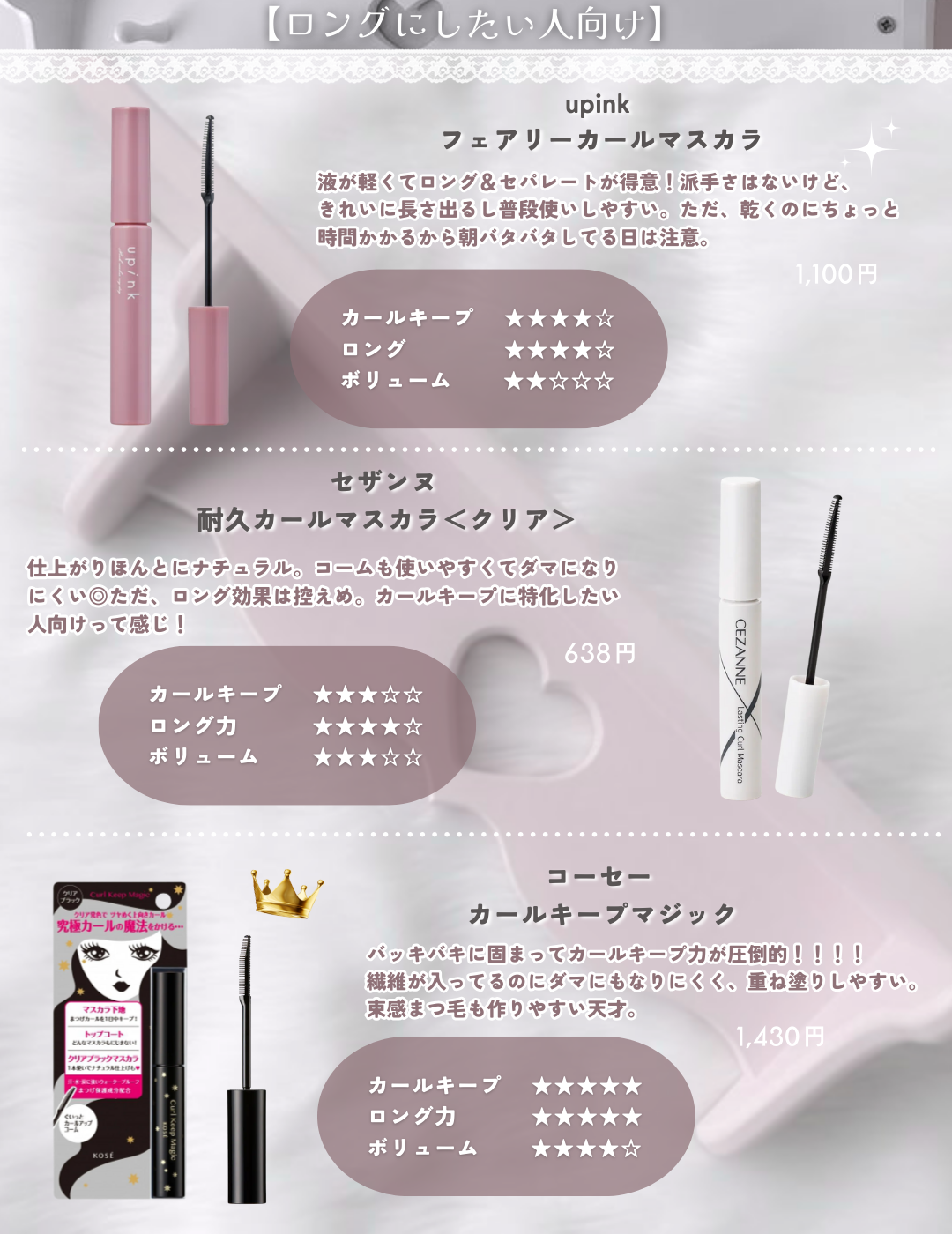 カールキープマジック/コーセーコスメニエンス/マスカラを使ったクチコミ（3枚目）