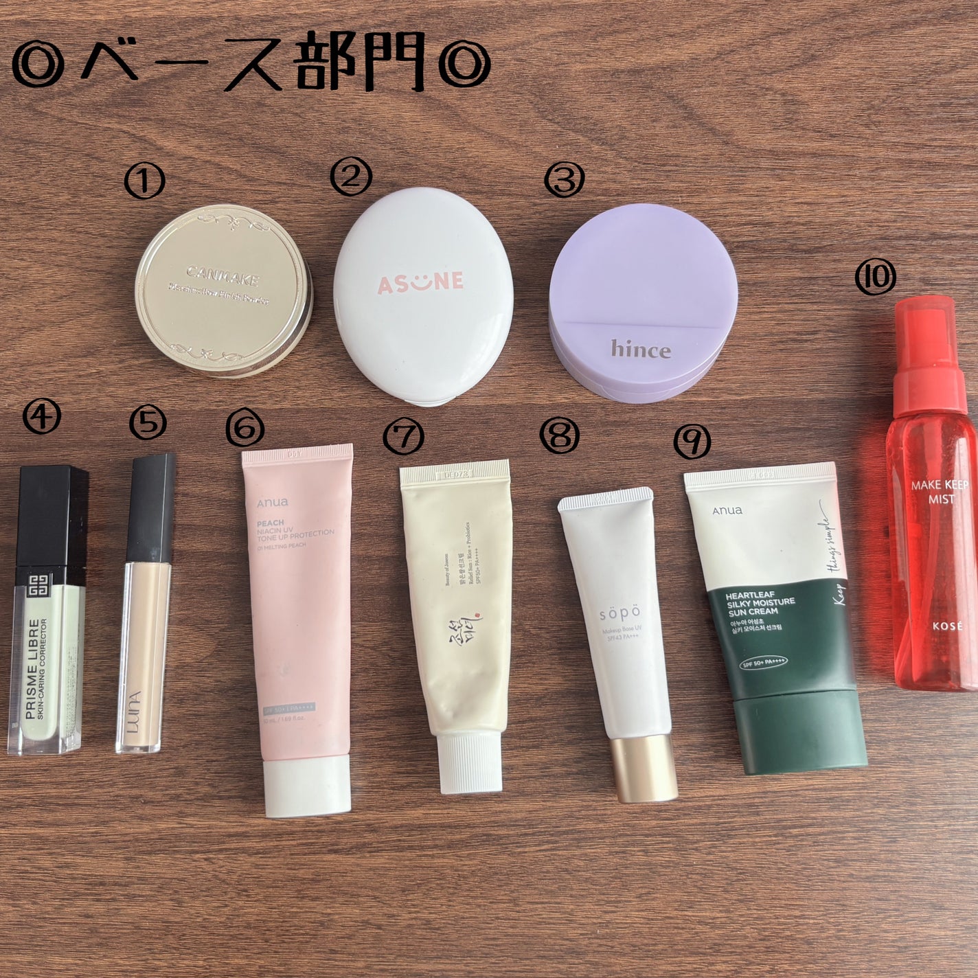 ロングラスティングチップコンシーラー/LUNA/リキッドコンシーラーを使ったクチコミ(2枚目)