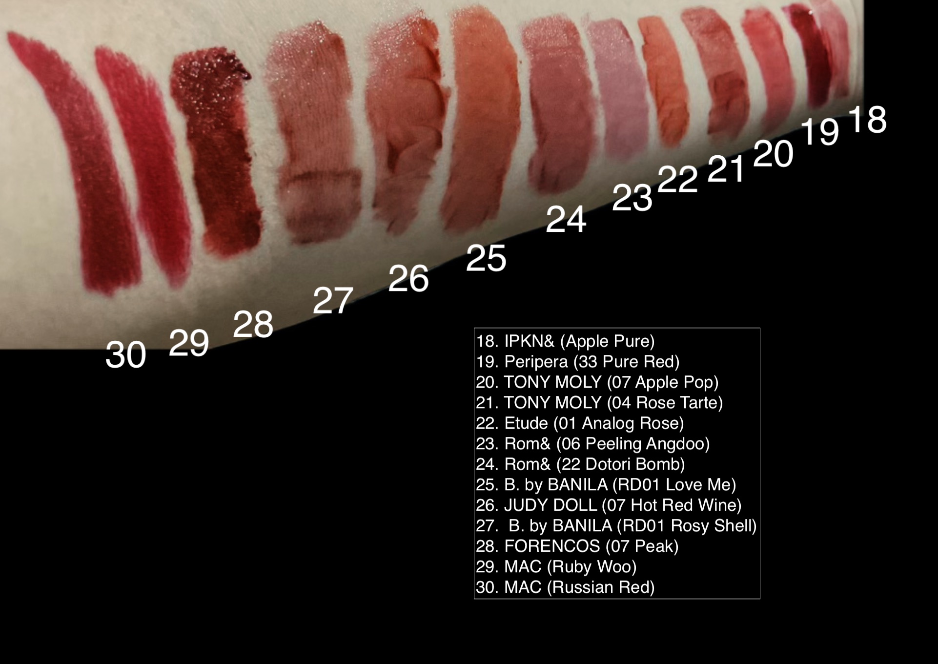 リップスティック/M・A・C/口紅を使ったクチコミ（3枚目）