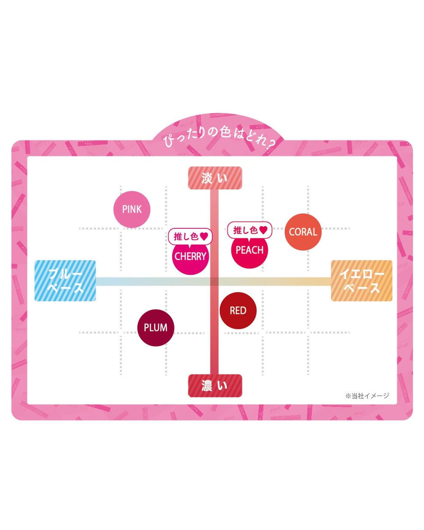 アヴァンセ ジョリ・エ ジョリ・エ ティントリップ/アヴァンセ/リップティントを使ったクチコミ(2枚目)