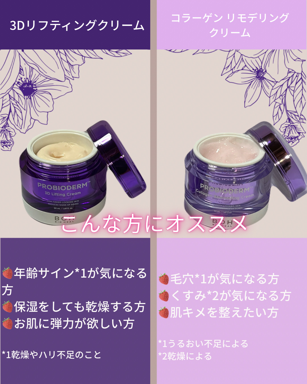 バイオヒールボ プロバイオダーム 3Dリフティングクリーム/BIOHEAL BOH/フェイスクリームを使ったクチコミ（3枚目）