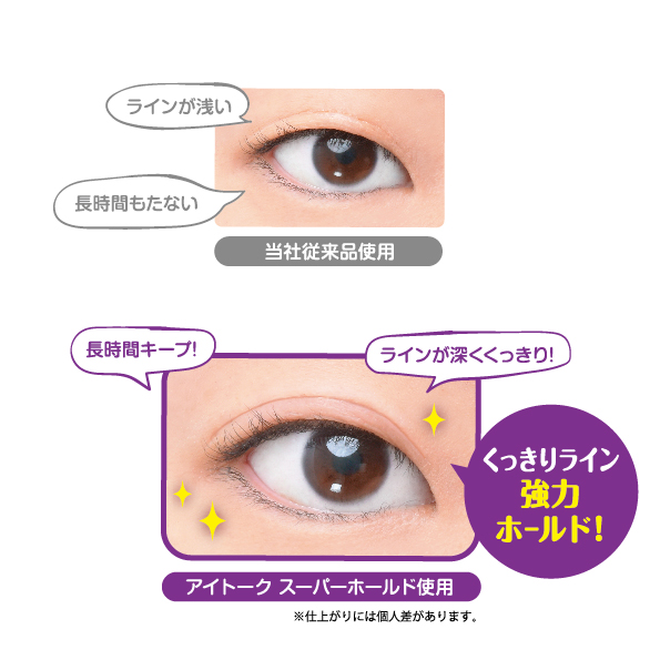 アイトーク スーパーホールド/アイトーク/二重まぶた用アイテムを使ったクチコミ（3枚目）