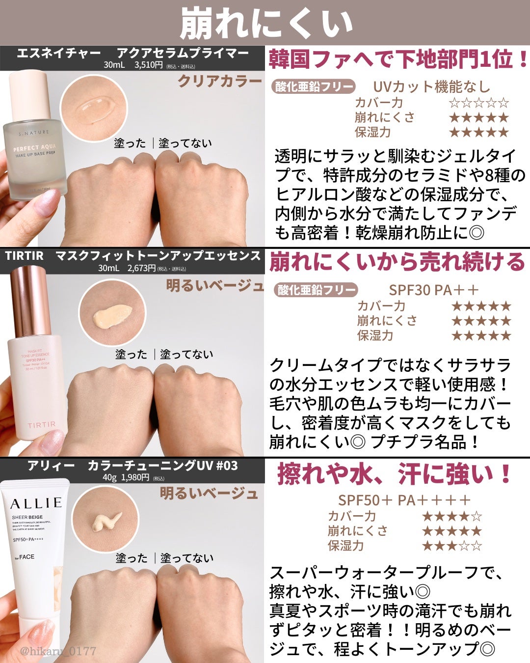 ひかる|肌悩み・成分・効果重視のスキンケア🌷 on LIPS 「最強下地🔥機能別総まとめ/夏メイクに欠かせない優秀下地を厳選✨..」(4枚目)