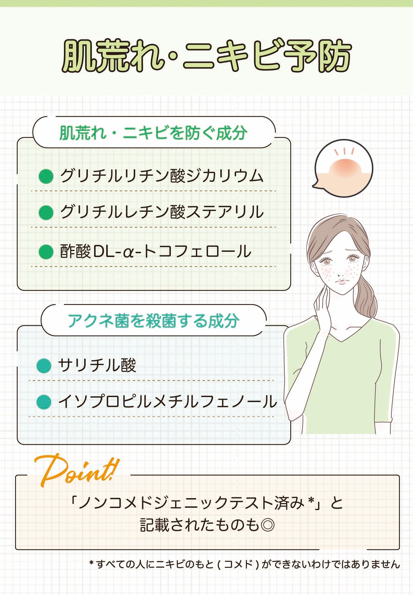 肌荒れ・ニキビ予防におすすめの成分は肌荒れ・ニキビを防ぐ成分はグリチルリチン酸ジカリウム・グリチルレチン酸ステアリル・酢酸DL-α-トコフェロール。アクネ菌を殺菌する成分はサリチル酸やイソプロピルメチルフェノール。「ノンコメドジェニックテスト済み*」と記載されたものも◎。*すべての人にニキビのもと(コメド)ができないわけではありません