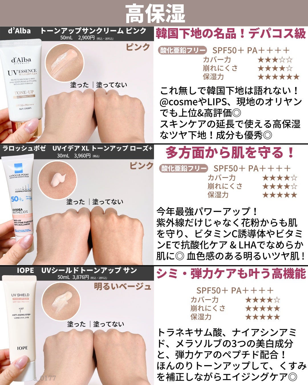 ひかる|肌悩み・成分・効果重視のスキンケア🌷 on LIPS 「最強下地🔥機能別総まとめ/夏メイクに欠かせない優秀下地を厳選✨..」(5枚目)