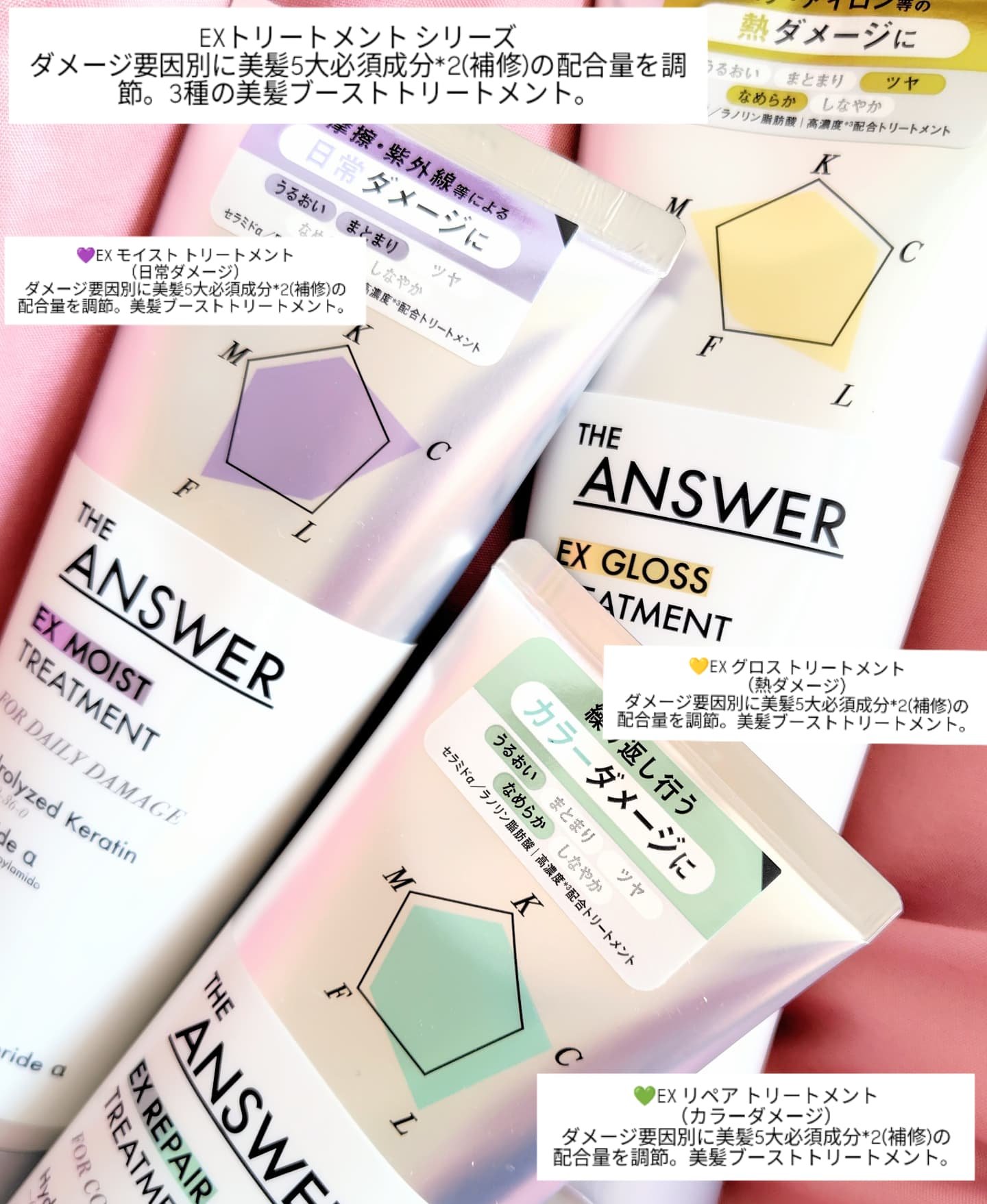 THE ANSWER スーパーラメラシャンプー/THE ANSWER/市販シャンプーを使ったクチコミ（3枚目）