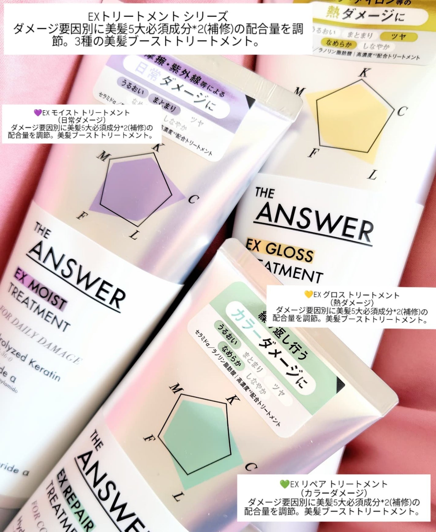 THE ANSWER スーパーラメラシャンプー/THE ANSWER/市販シャンプーを使ったクチコミ(3枚目)