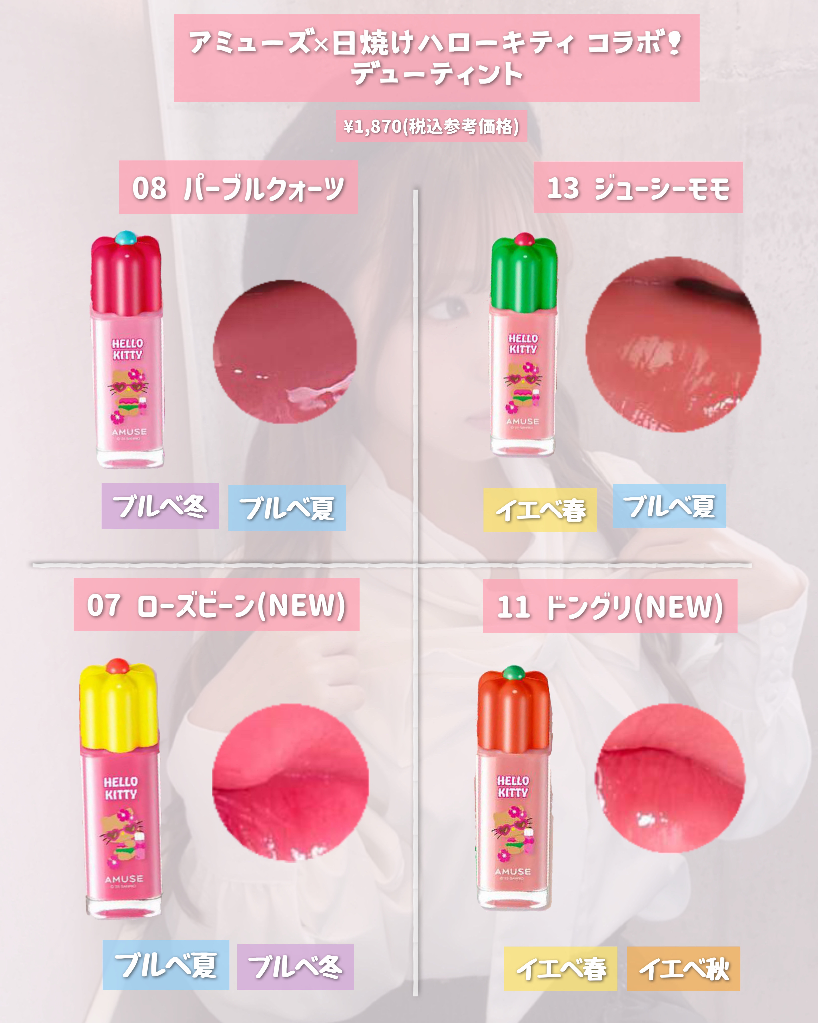 デューティント/AMUSE/リップティントを使ったクチコミ（2枚目）