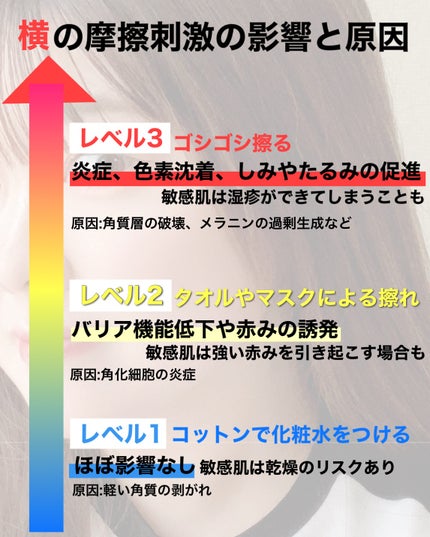 ベビーワセリン/健栄製薬/ボディクリームを使ったクチコミ(3枚目)