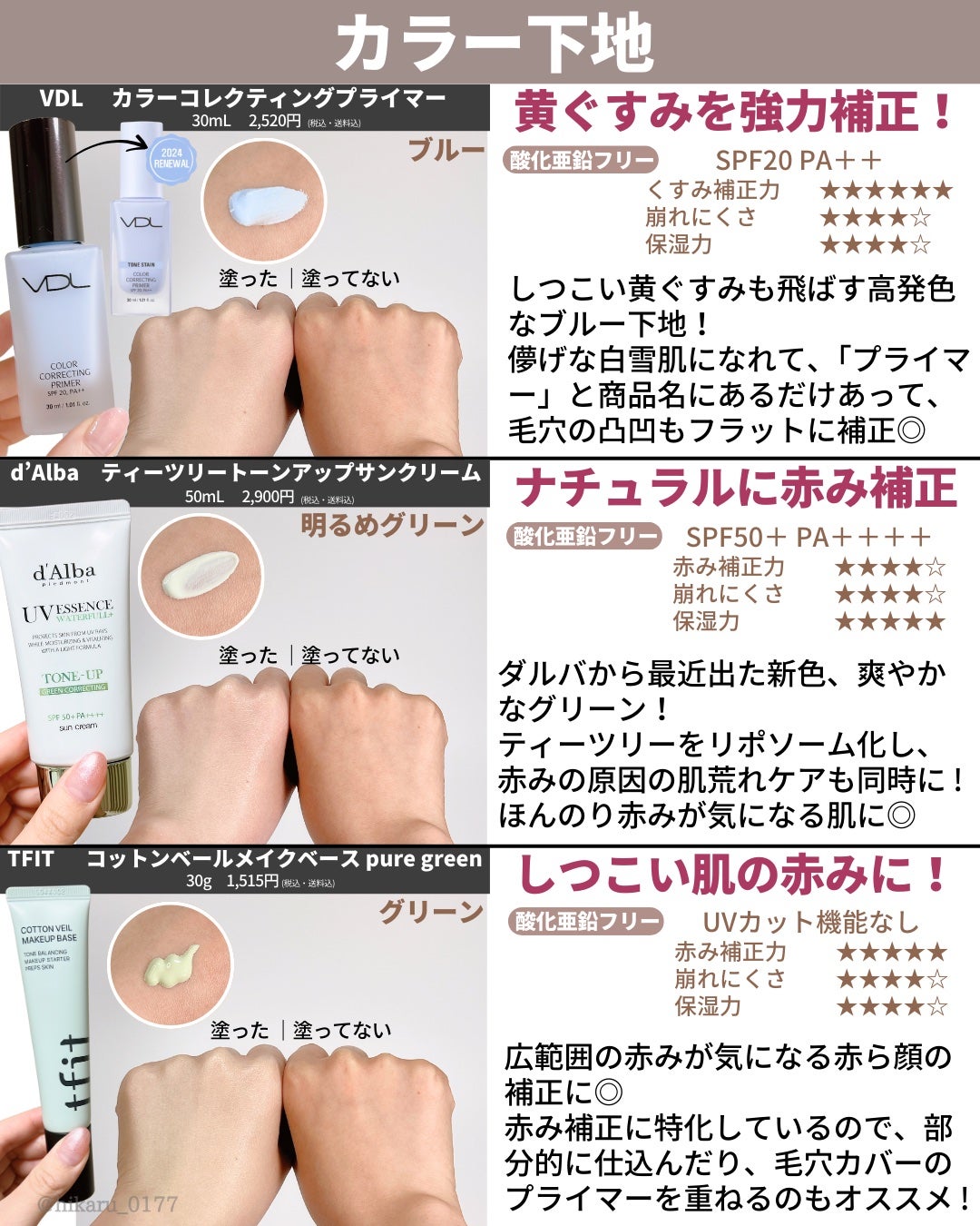 ひかる|肌悩み・成分・効果重視のスキンケア🌷 on LIPS 「最強下地🔥機能別総まとめ/夏メイクに欠かせない優秀下地を厳選✨..」(8枚目)