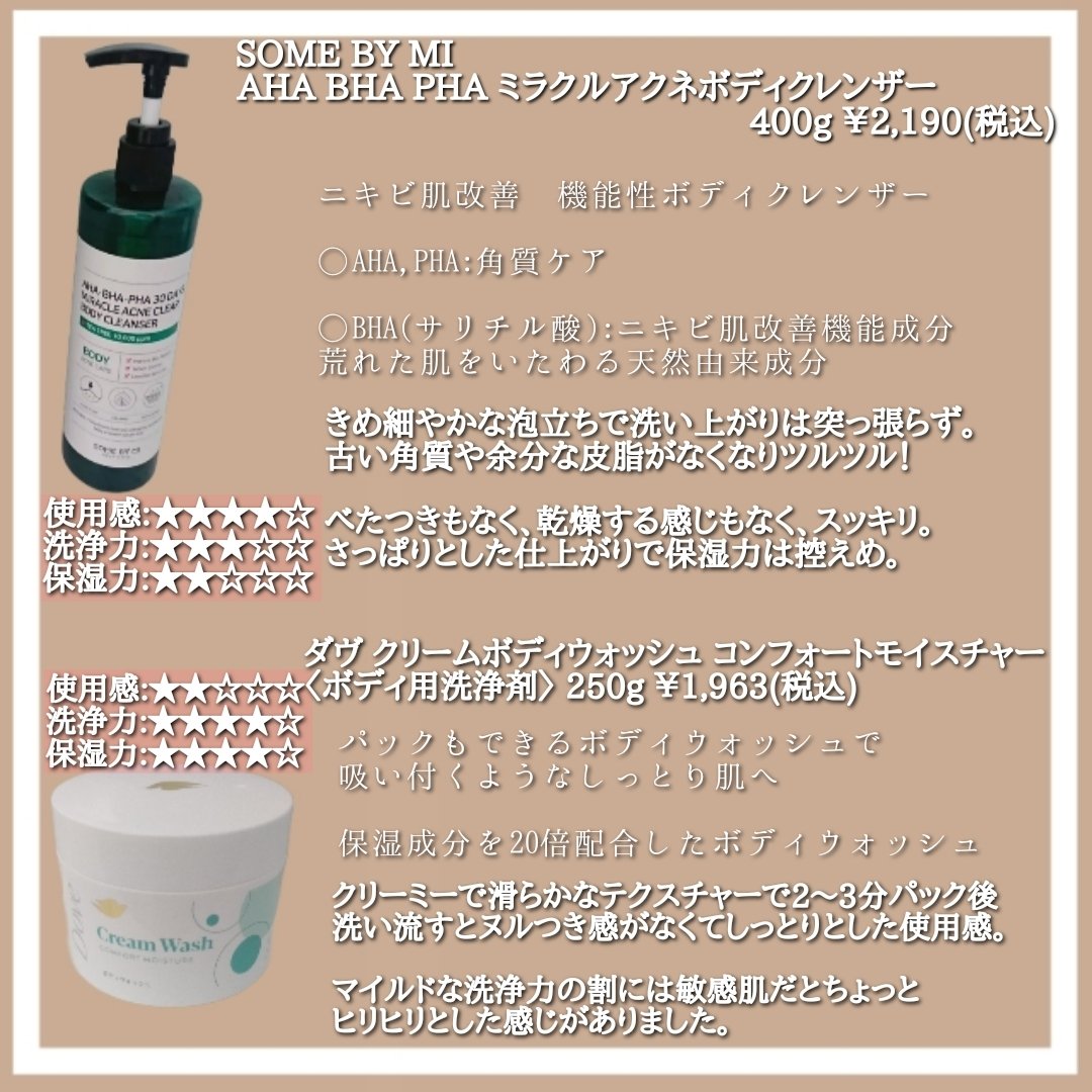 ボディウォッシュ/キュレル/ボディソープを使ったクチコミ（3枚目）