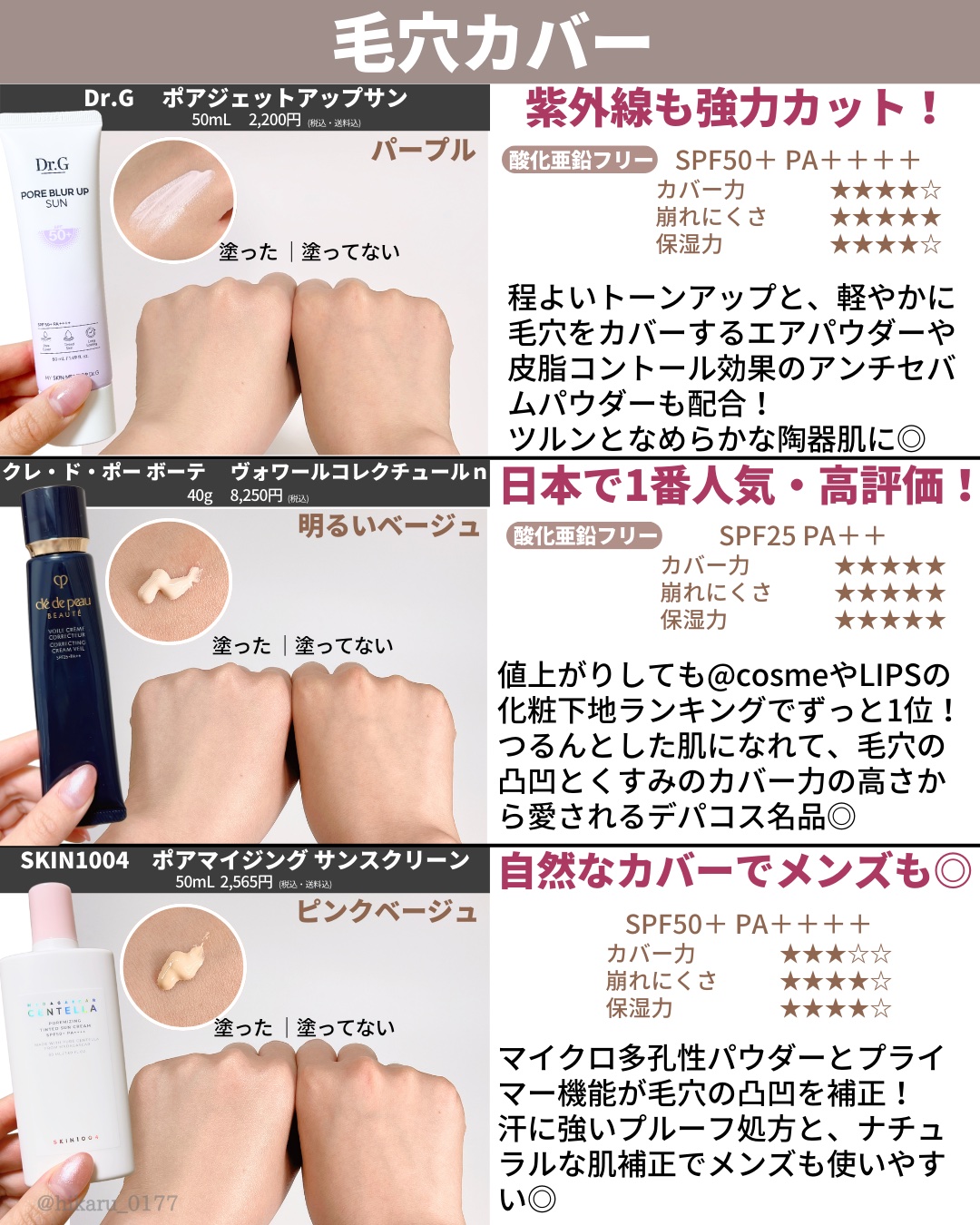 を使ったクチコミ（3枚目）