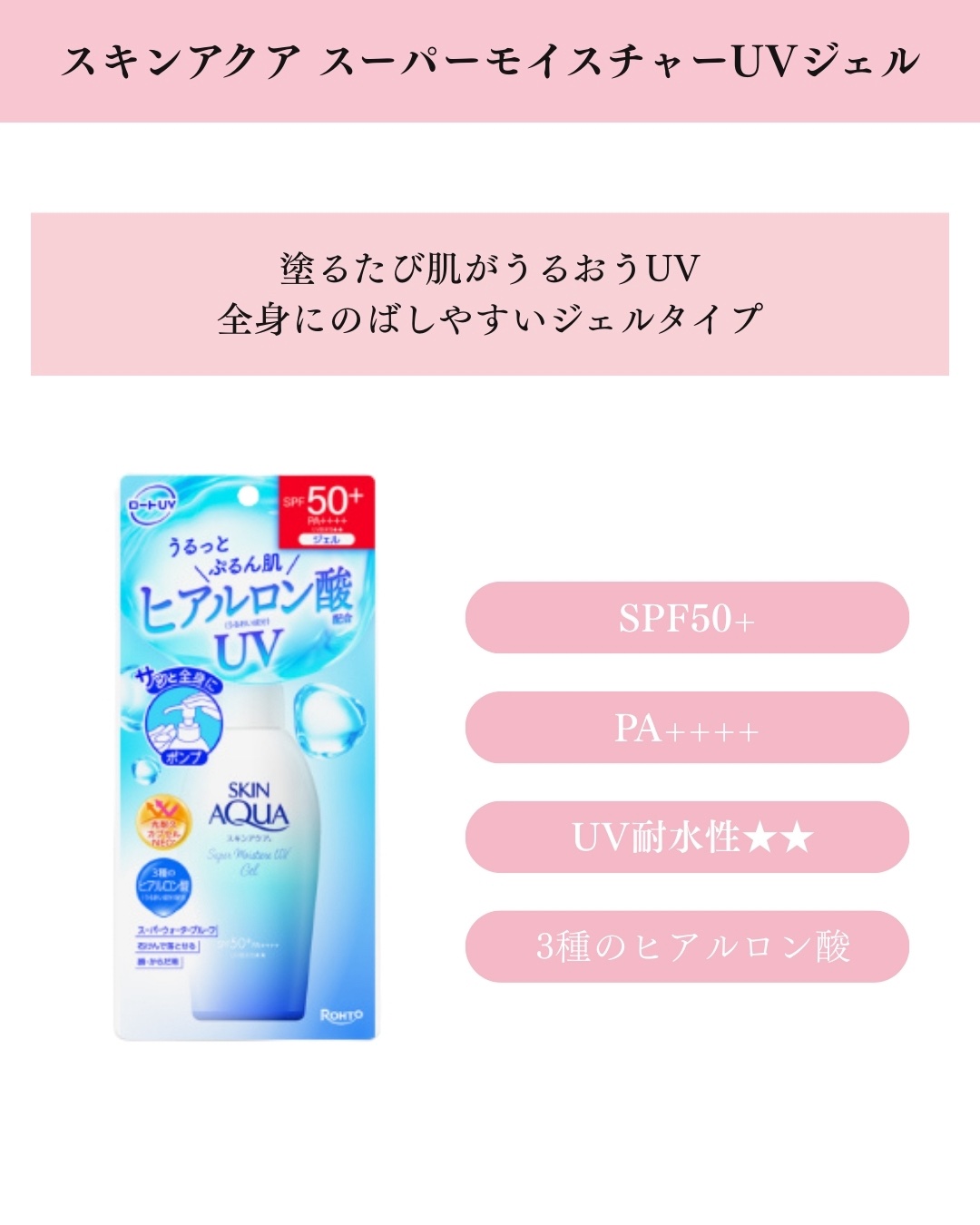 モイスチャージェル/スキンアクア/日焼け止めジェルを使ったクチコミ（2枚目）